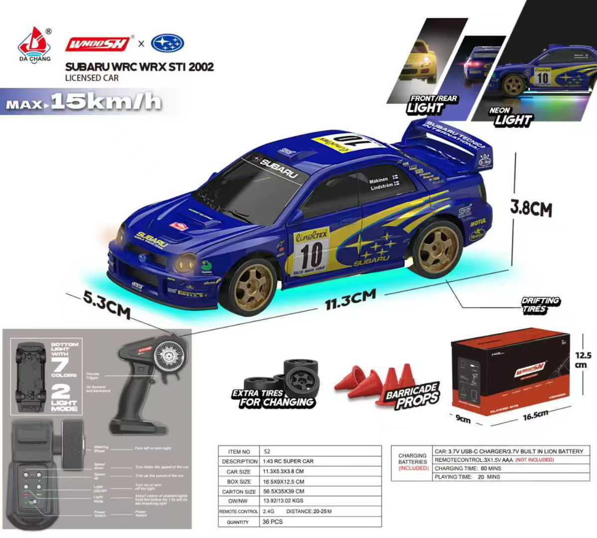 Rc Hobby Desk - Nowy Mini Samochód RC QNM do