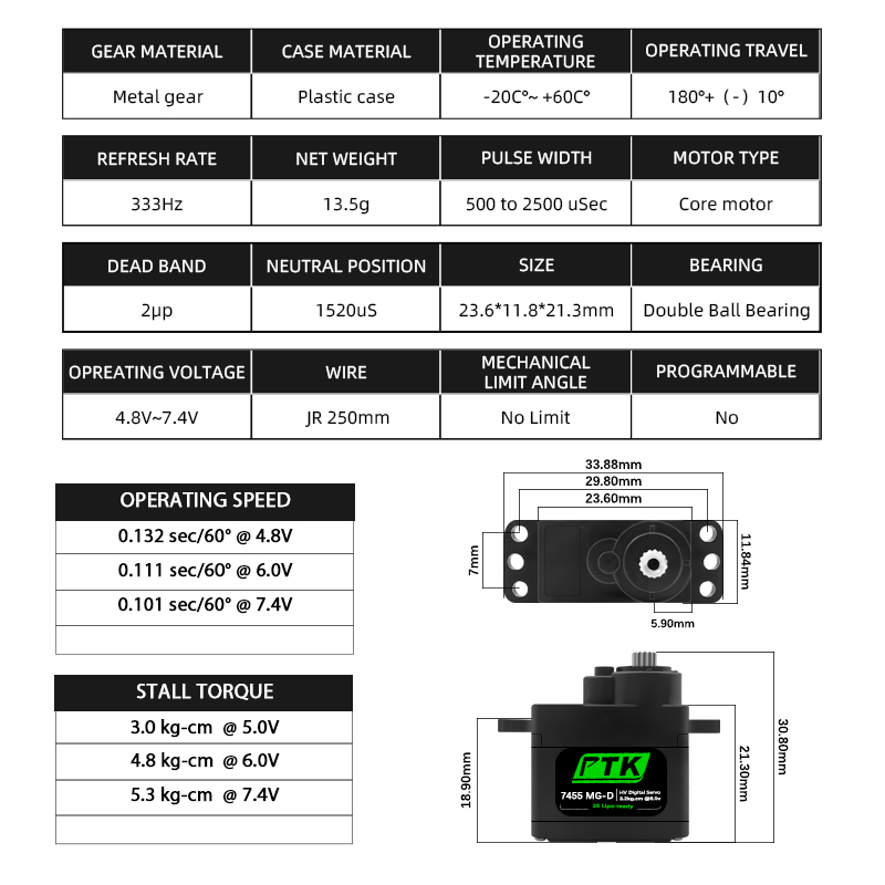Serwo PTK 7455MG-D 12g Cyfrowe – Rc Hobby Grade recenzja i cena