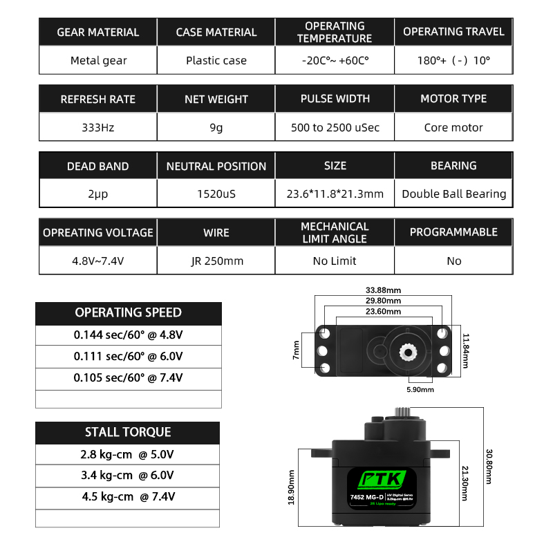 PTK 7452 MG-D 9g Cyfrowe Serwo – Rc Hobby Grade recenzja i cena